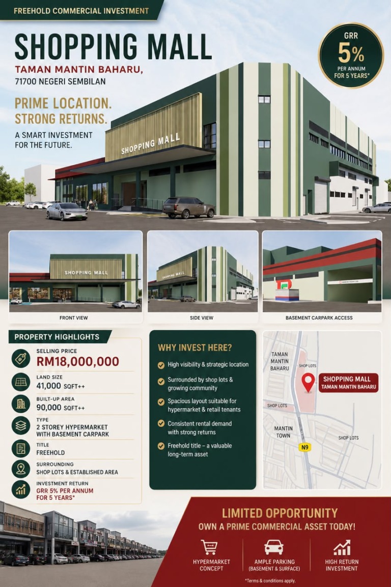 Hypermarket Building at Taman Mantin Baharu, Negeri Sembilan For Sale