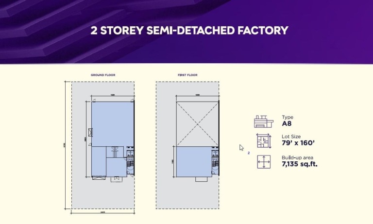 ELEV8 Entrepreneurs' Park | Premier Semi-D & Cluster Factories In Salak Tinggi, Sepang